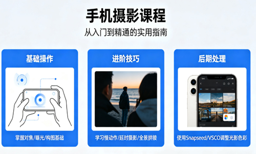 手机摄影精品课程大纲丨滇小管零基础通用版